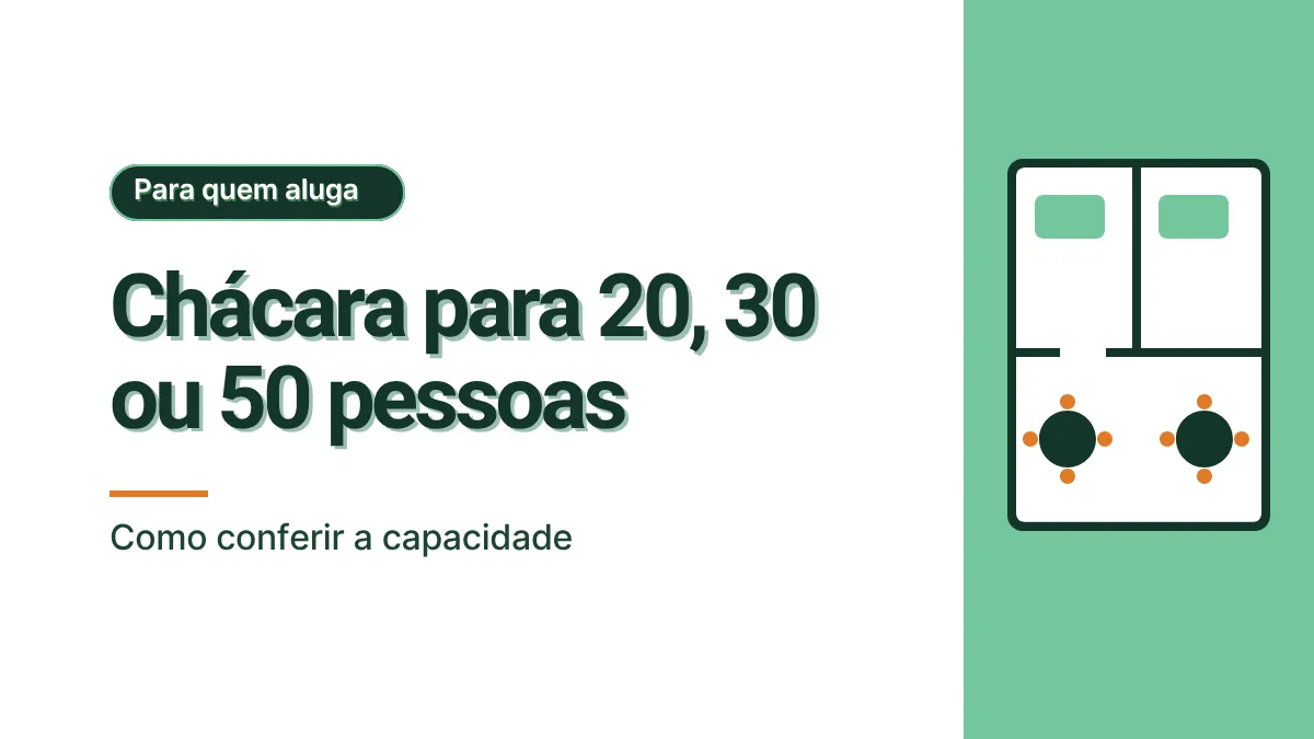 Ilustração de uma planta baixa com dois quartos com camas e duas mesas redondas com cadeiras em laranja, em um painel verde claro, ao lado do título Chácara para 20, 30 ou 50 pessoas.
